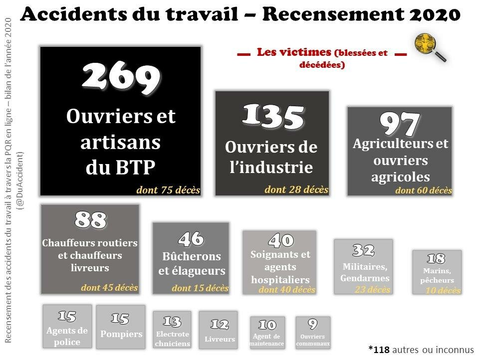 accidenttravail.jpg
